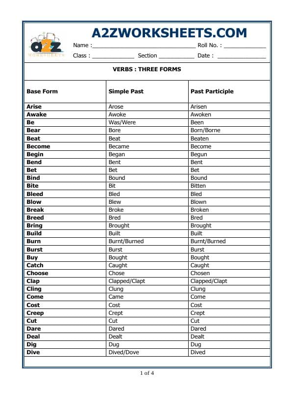 A2ZWorksheets:English-Grammar-Forms Of Verbs
