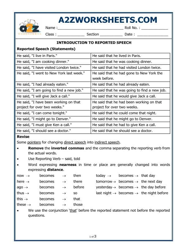 A2ZWorksheets:English-Grammar-Introduction To Reported Speech