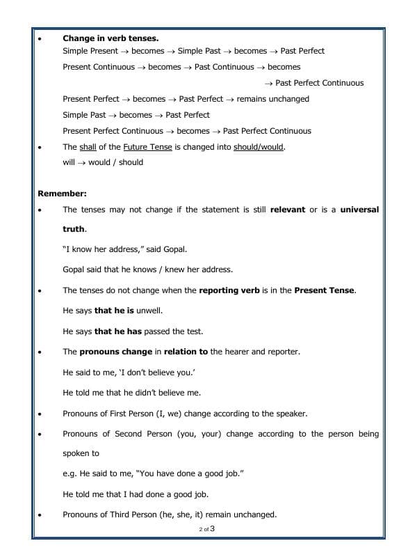 A2ZWorksheets:English-Grammar-Introduction To Reported Speech