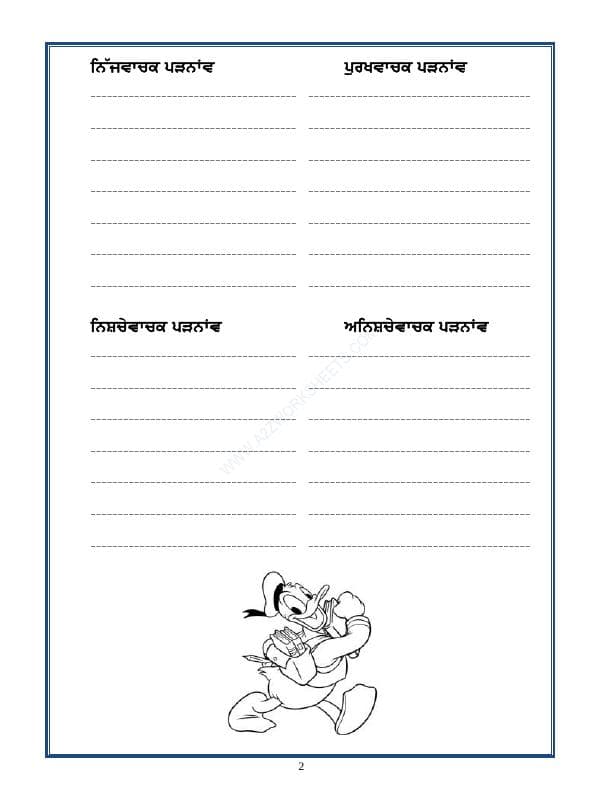 A2ZWorksheets:Language-Punjabi-Punjabi Grammar - Parnaav (Pronoun)