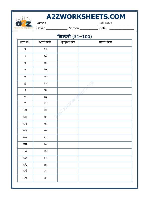 A2ZWorksheets:Language-Punjabi-Punjabi Worksheet - Ginti (Counting In Punjabi)