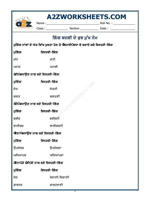 Punjabi Grammar - Ling Badlo (Rules While Changing The Gender In Punjabi)