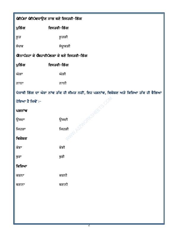 A2ZWorksheets:Language-Punjabi-Punjabi Grammar - Ling Badlo (Rules While Changing The Gender In Punjabi)