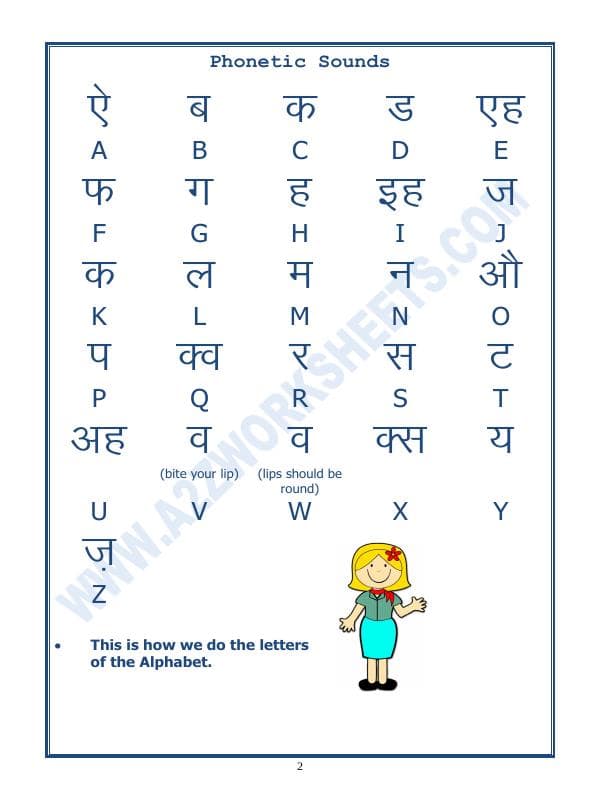 A2ZWorksheets:English-Reading-Phonic Sounds Table