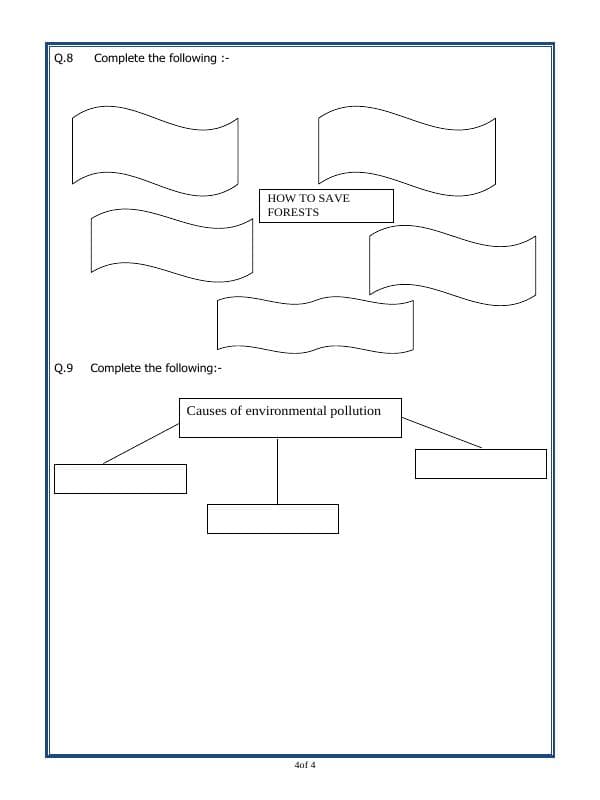 A2ZWorksheets:Science-Environment And Our Surroundings-Pollution And Conserevation Of Our Environment