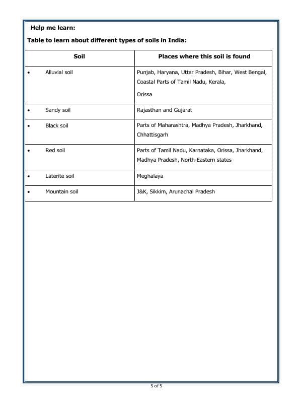 A2ZWorksheets:Science-Basic Necessities-Soil And Water Resources