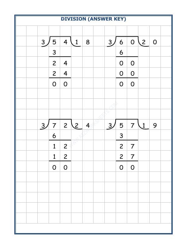 A2ZWorksheets:Maths-Division-Division By 3 - 5