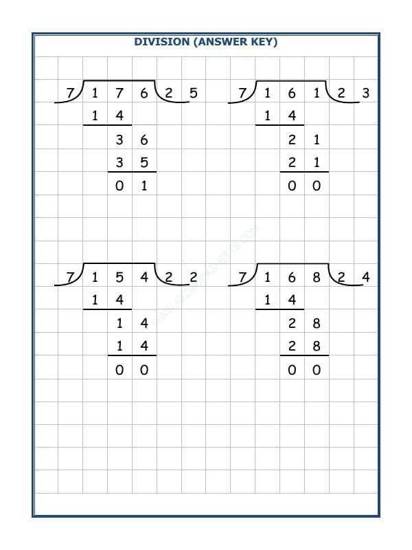 A2ZWorksheets:Maths-Division-Division By 7 - 31