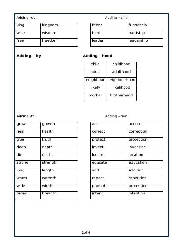 A2ZWorksheets:English-Grammar-Nouns