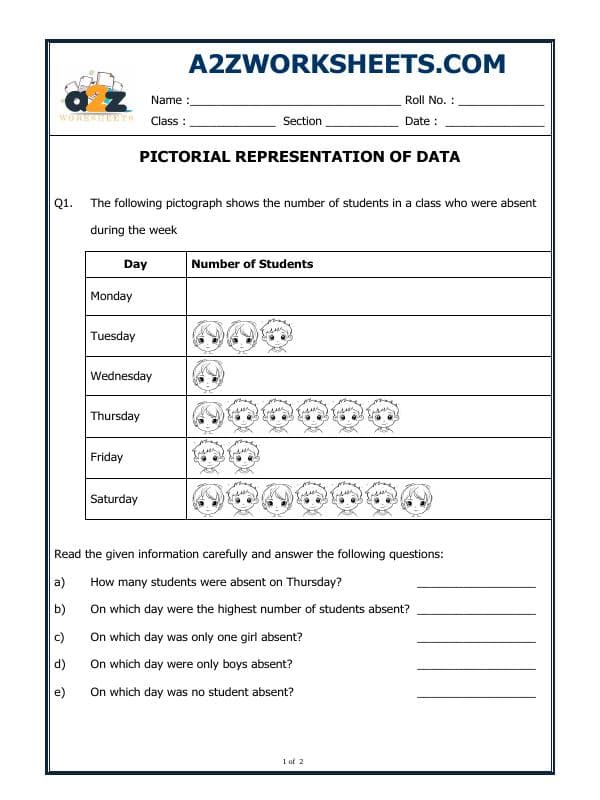 Pictorial Representation Of Data