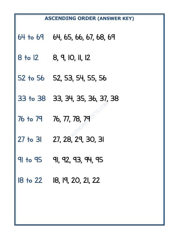 A2ZWorksheets:Maths-Numbers-Ascending Order-05
