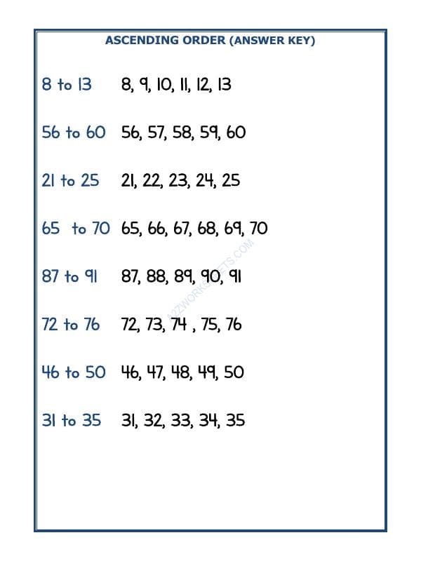 A2ZWorksheets:Maths-Numbers-Ascending Order-06