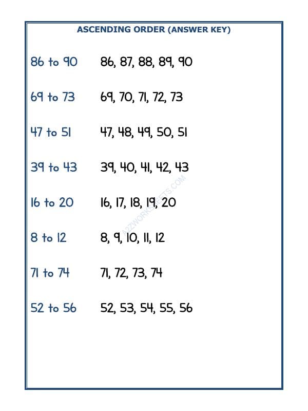 A2ZWorksheets:Maths-Numbers-Ascending Order-07