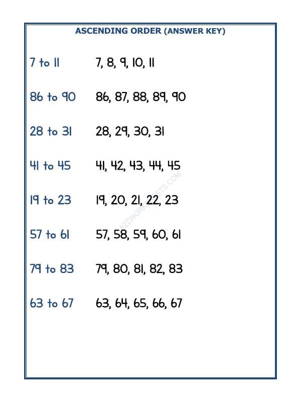 A2ZWorksheets:Maths-Numbers-Ascending Order-10