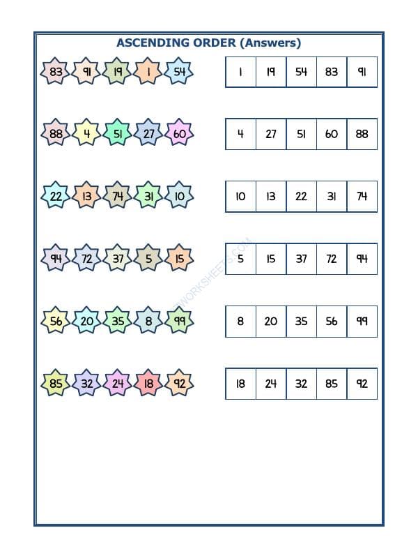 A2ZWorksheets:Maths-Numbers-Ascending Order-12