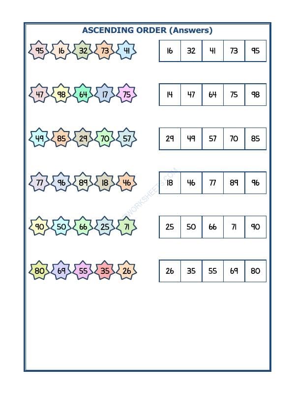 A2ZWorksheets:Maths-Numbers-Ascending Order-13