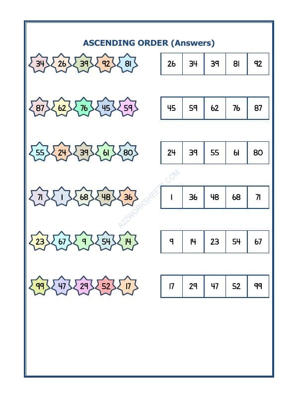A2ZWorksheets:Maths-Numbers-Ascending Order-14