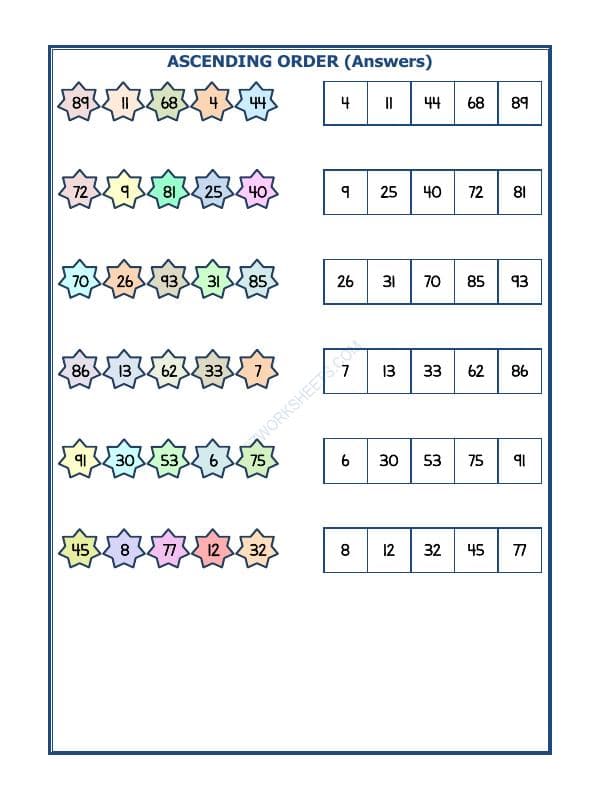 A2ZWorksheets:Maths-Numbers-Ascending Order-15
