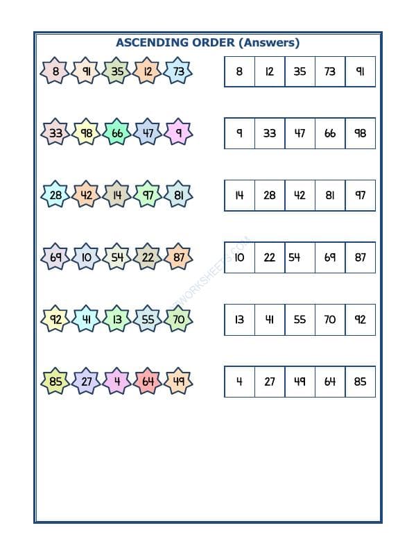 A2ZWorksheets:Maths-Numbers-Ascending Order-19
