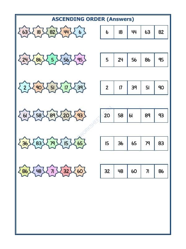 A2ZWorksheets:Maths-Numbers-Ascending Order-20
