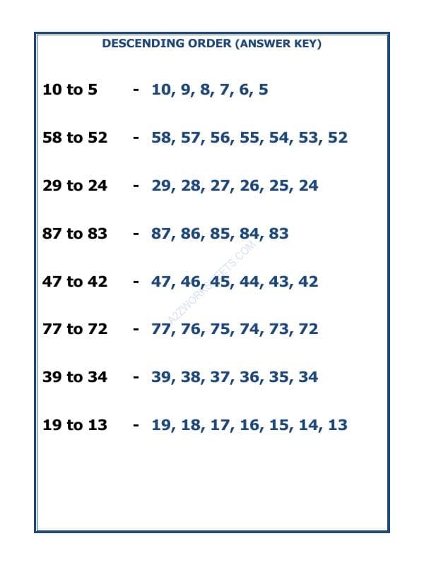 A2ZWorksheets:Maths-Numbers-Descending Order-03