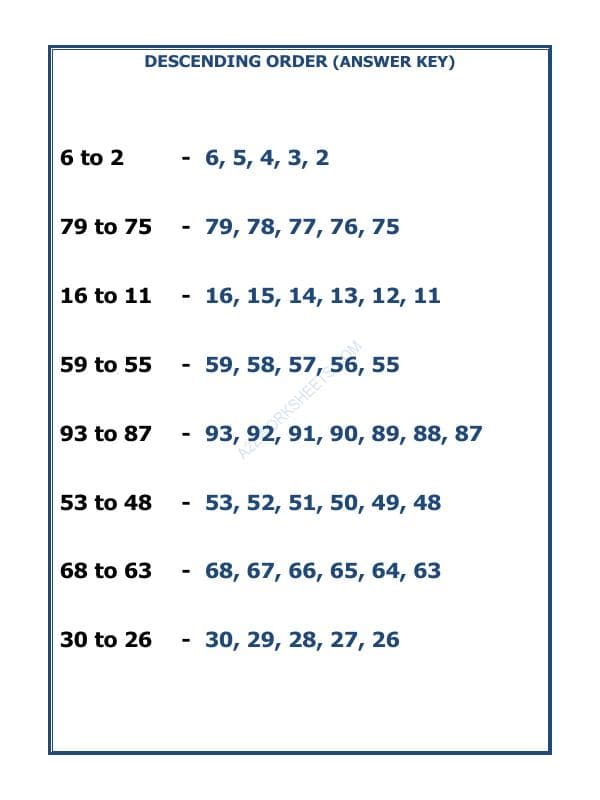 A2ZWorksheets:Maths-Numbers-Descending Order-04
