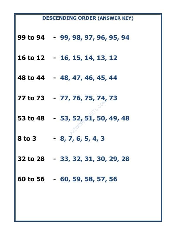 A2ZWorksheets:Maths-Numbers-Descending Order-05