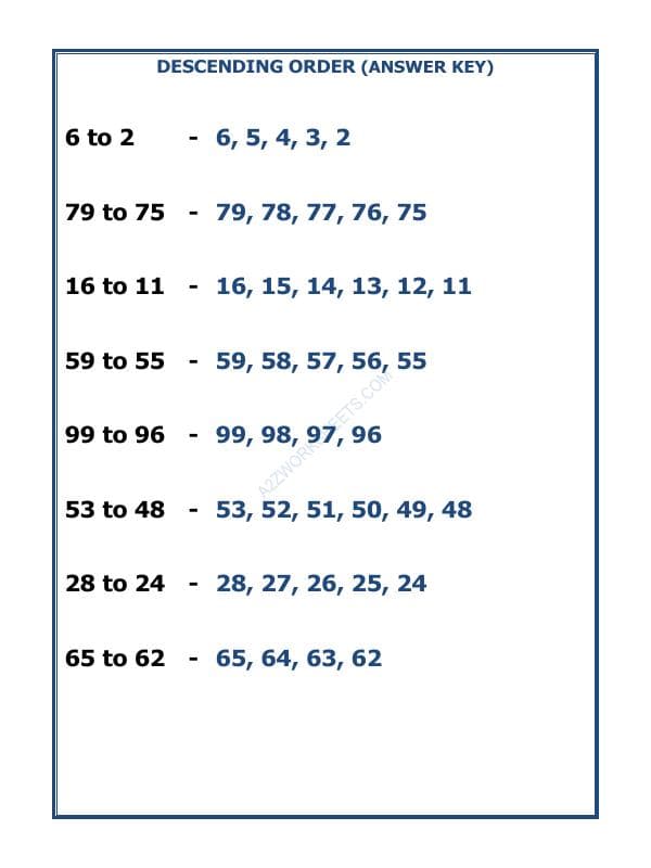 A2ZWorksheets:Maths-Numbers-Descending Order-06