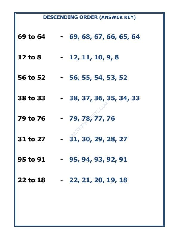 A2ZWorksheets:Maths-Numbers-Descending Order - 07