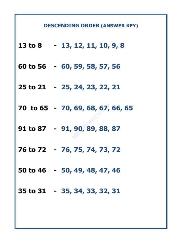 A2ZWorksheets:Maths-Numbers-Descending Order-08