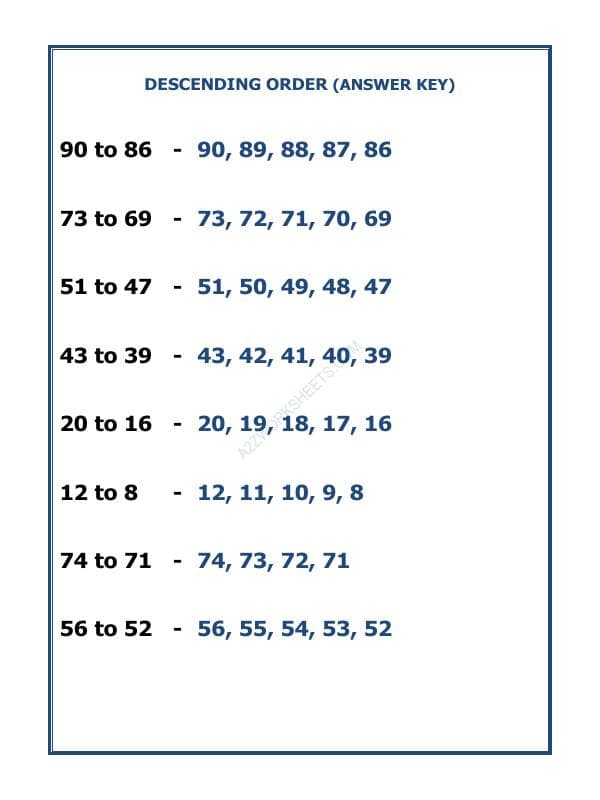 A2ZWorksheets:Maths-Numbers-Descending Order-09