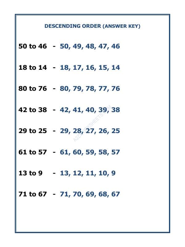 A2ZWorksheets:Maths-Numbers-Descending Order-10