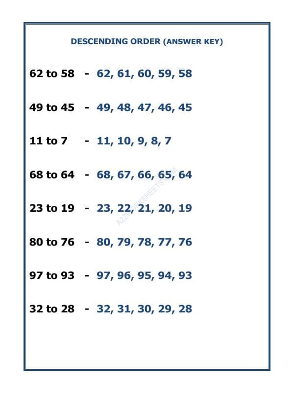 A2ZWorksheets:Maths-Numbers-Descending Order-11