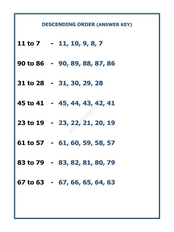 A2ZWorksheets:Maths-Numbers-Descending Order-12