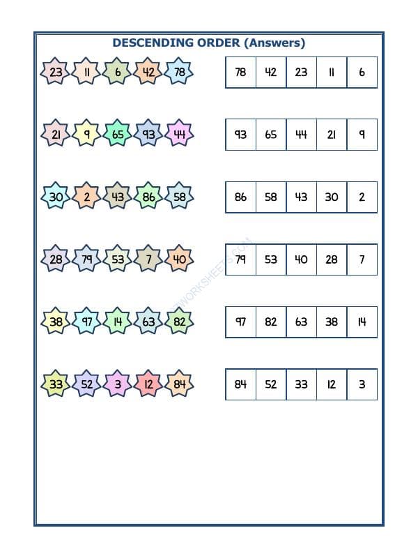 A2ZWorksheets:Maths-Numbers-Descending Order-13