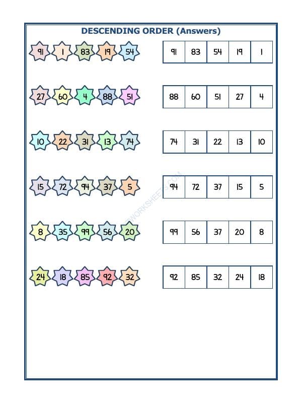 A2ZWorksheets:Maths-Numbers-Descending Order-14