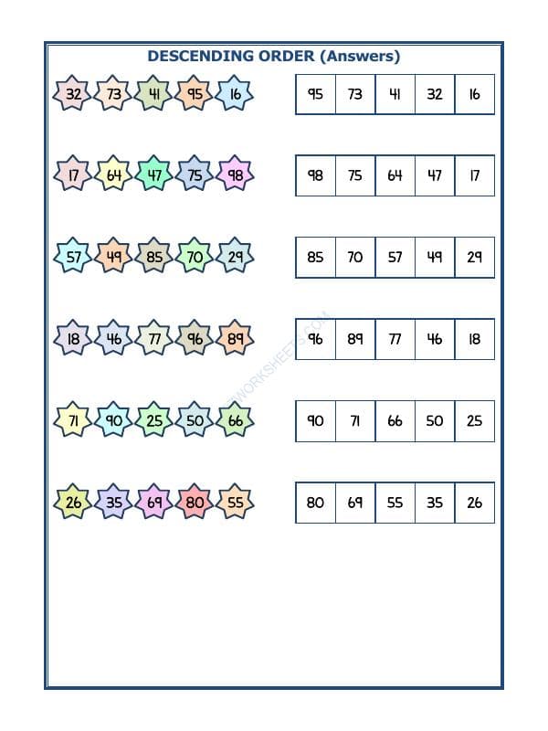 A2ZWorksheets:Maths-Numbers-Descending Order-15