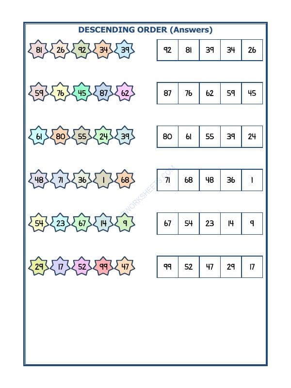 A2ZWorksheets:Maths-Numbers-Descending Order-16