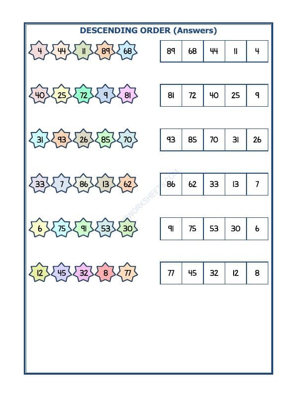 A2ZWorksheets:Maths-Numbers-Descending Order-17