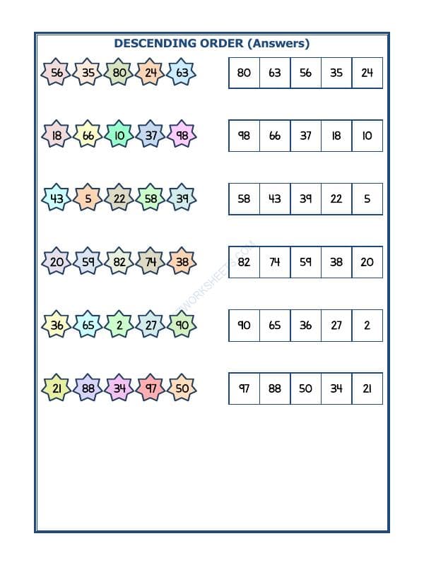 A2ZWorksheets:Maths-Numbers-Descending Order-18