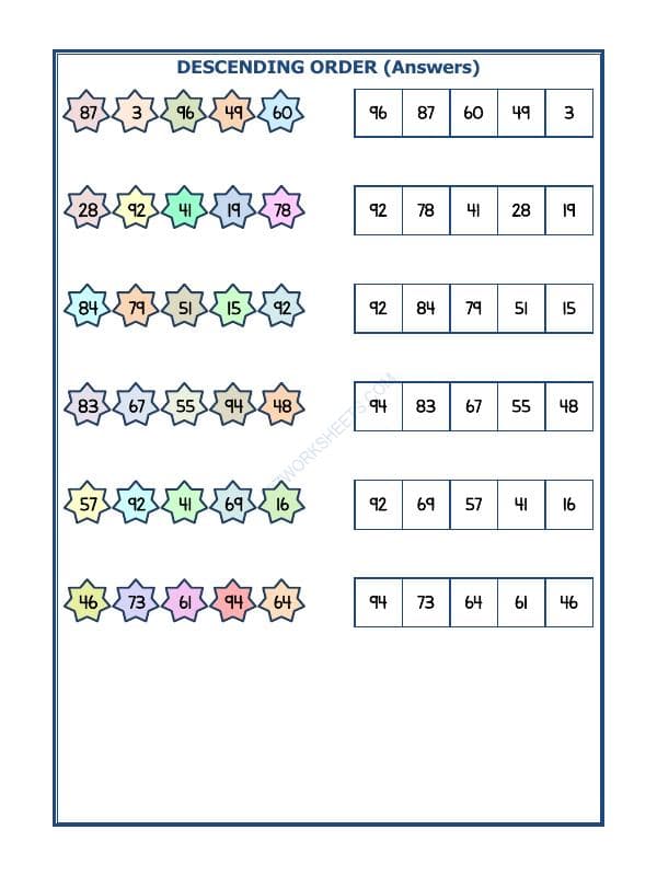 A2ZWorksheets:Maths-Numbers-Descending Order-19