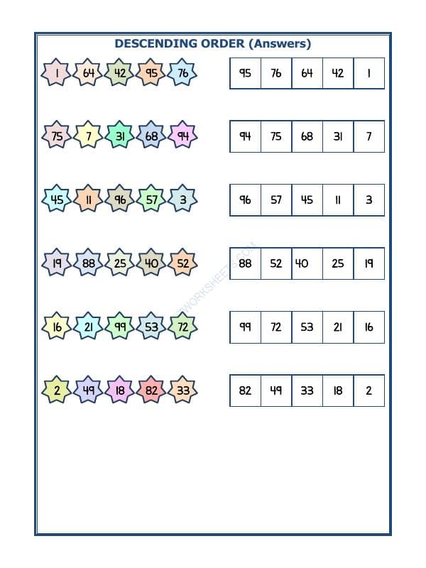 A2ZWorksheets:Maths-Numbers-Descending Order-20