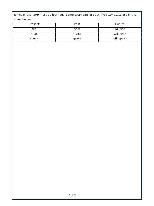 A2ZWorksheets:English-Grammar-Verb Past Tense