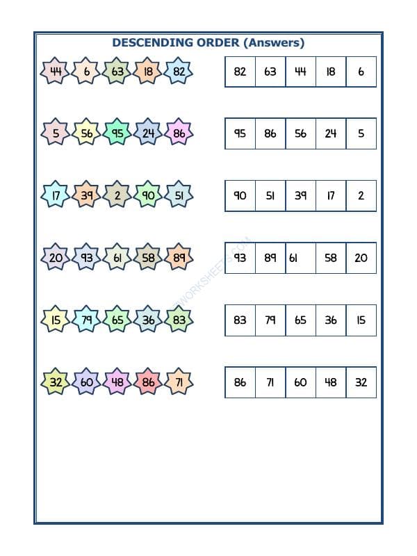 A2ZWorksheets:Maths-Numbers-Descending Order-22