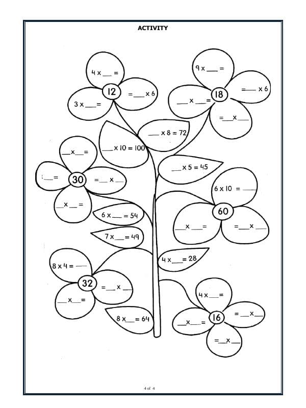 A2ZWorksheets:Maths-Multiplication-Multiplication