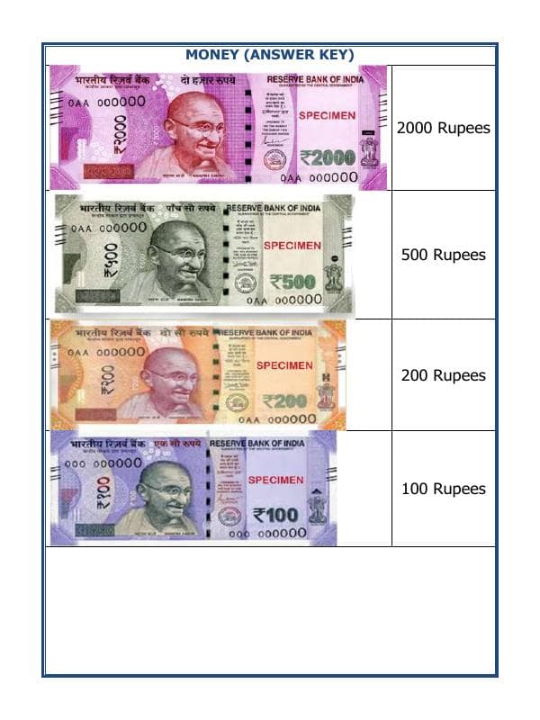 A2ZWorksheets:Maths-Money-Money-01