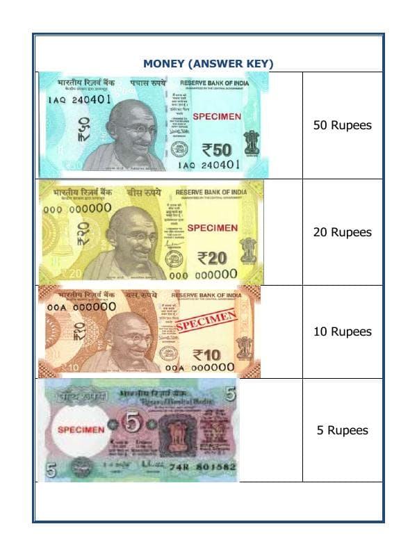 A2ZWorksheets:Maths-Money-Money-02