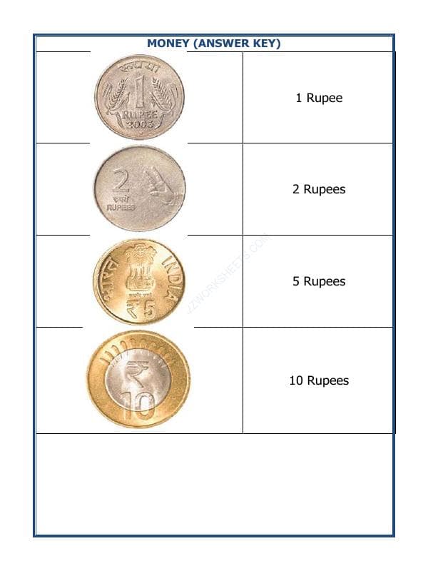 A2ZWorksheets:Maths-Money-Money-03