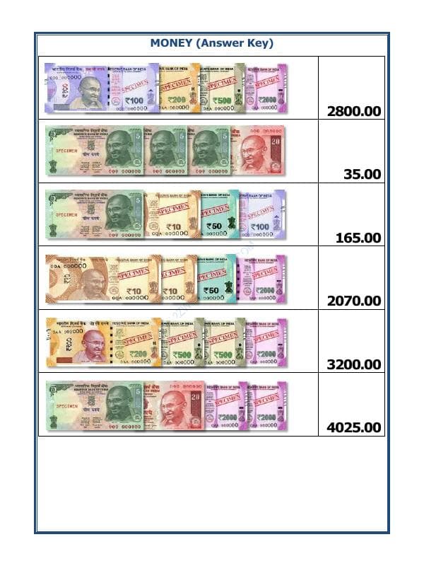 A2ZWorksheets:Maths-Money-Money-04