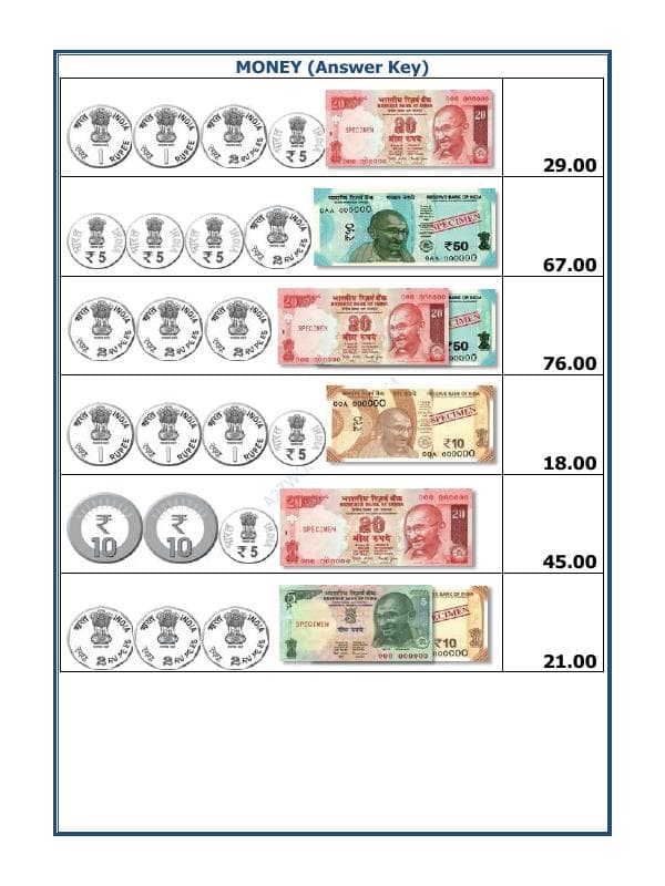 A2ZWorksheets:Maths-Money-Money-09